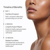 Liposomal NAD+
